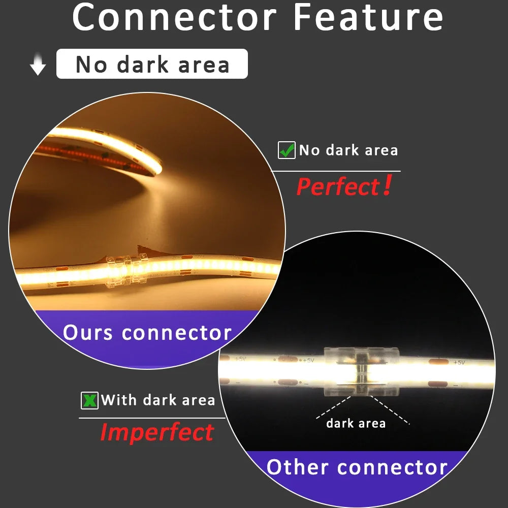 connecteurs ruban led cob smd transparent modernes adhésifs 5mm 8mm 10mm(rgb cct)