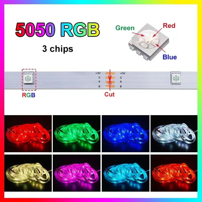 ruban led multicolore moderne adhésif controle application télécommande synchronisation musicale chambre fête