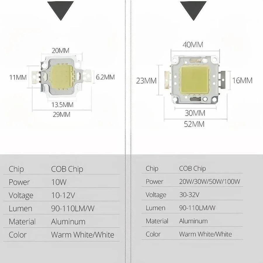 puce led cob 10w 20w 30w 50w 100w blanc chaud blanc plate moderne haute
