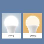 ampoule led e27 blanc chaud 2700k 15w 18w 20w auto on off sensor moderne