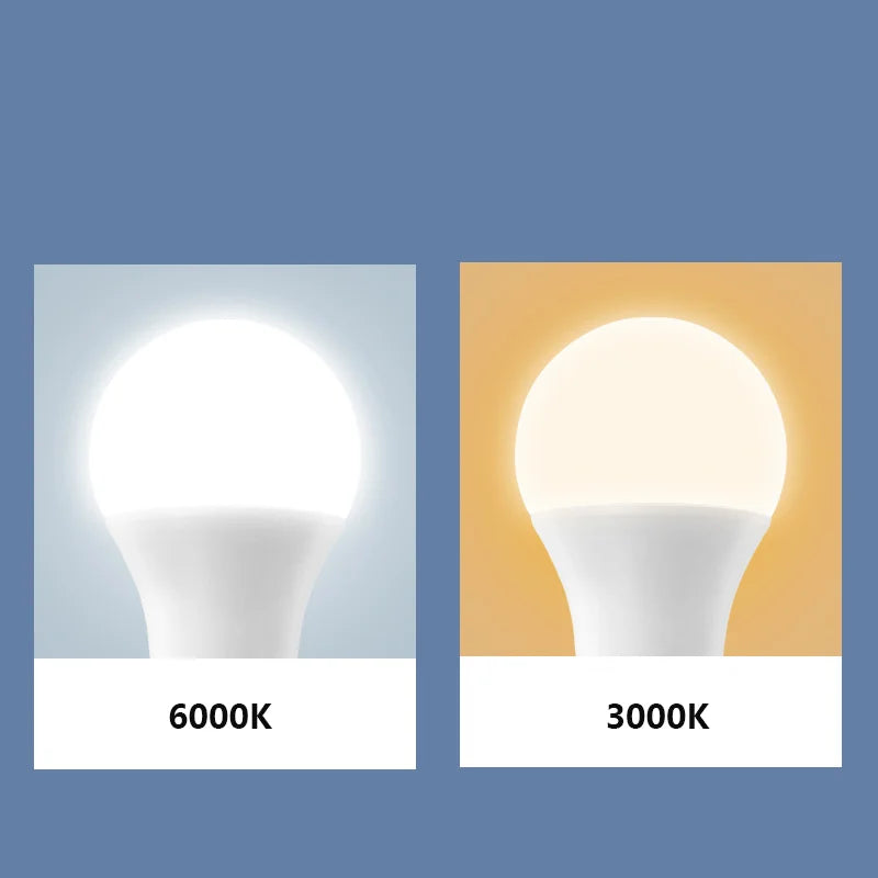 ampoule led e27 blanc chaud 2700k 15w 18w 20w auto on off sensor moderne