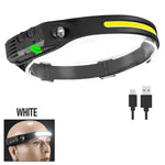 lampe frontale rechargeable led usb camping pêche chasse bande rétractable indicateur puissance moderne noire