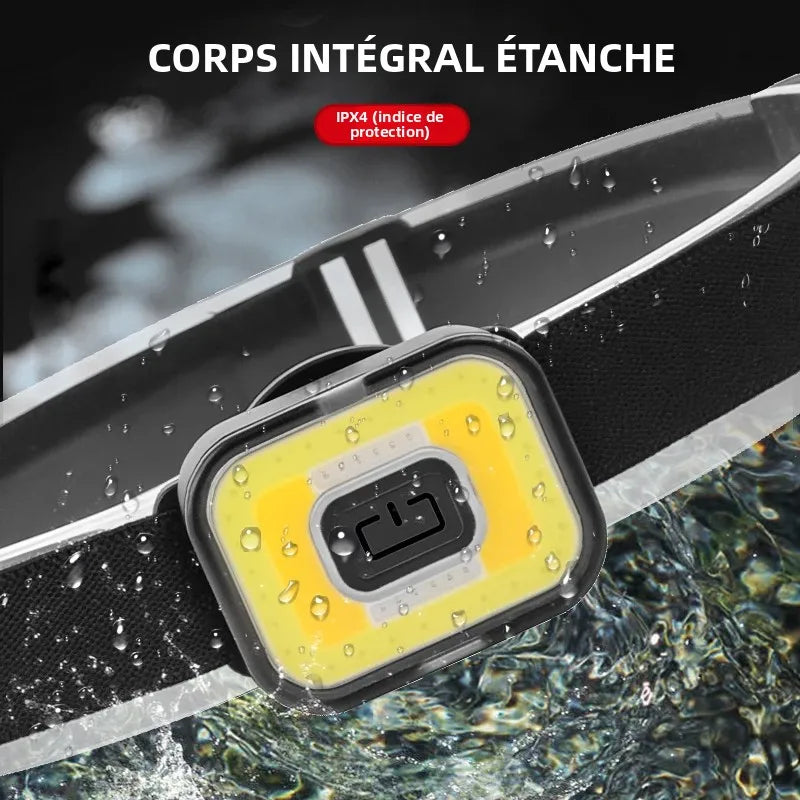 projecteur frontal rechargeable puissant modes lumineux éclairage camping plein air moderne utilitaire