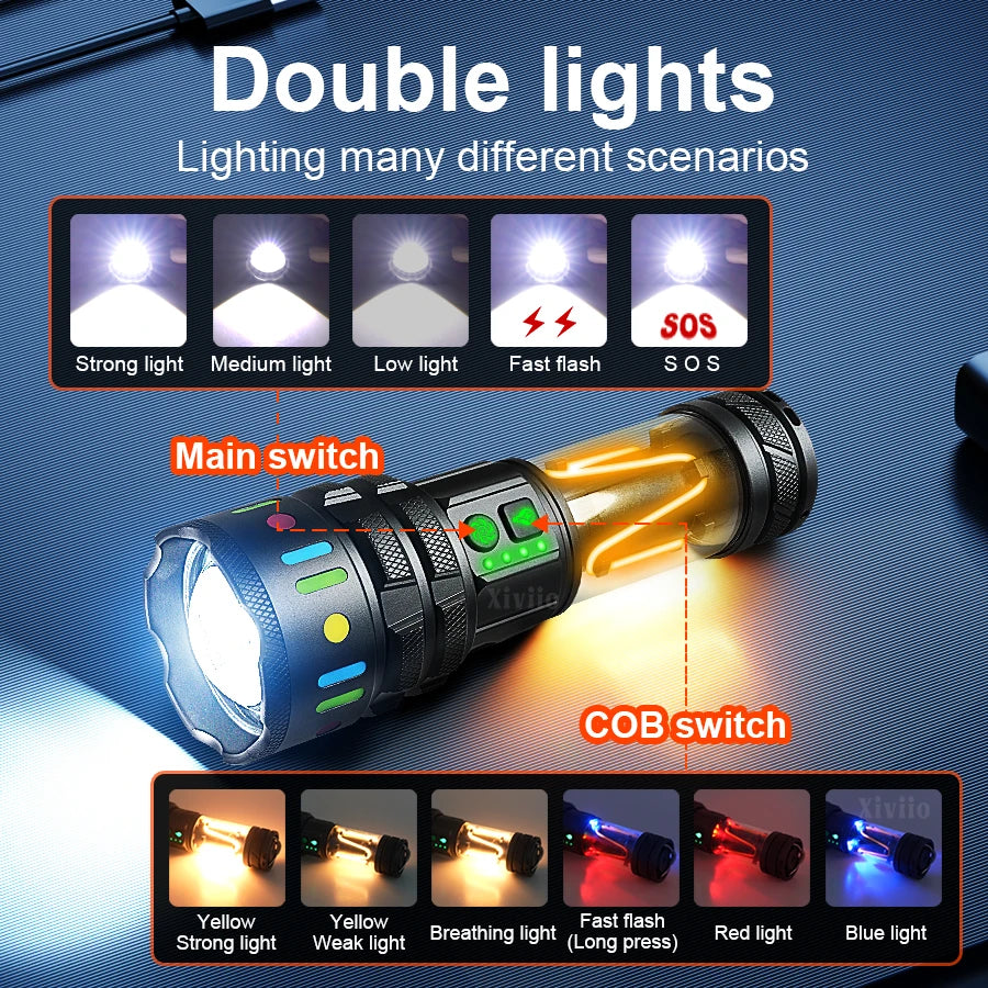 lampe torche laser 30w résistante camping hiking orange bleu moderne