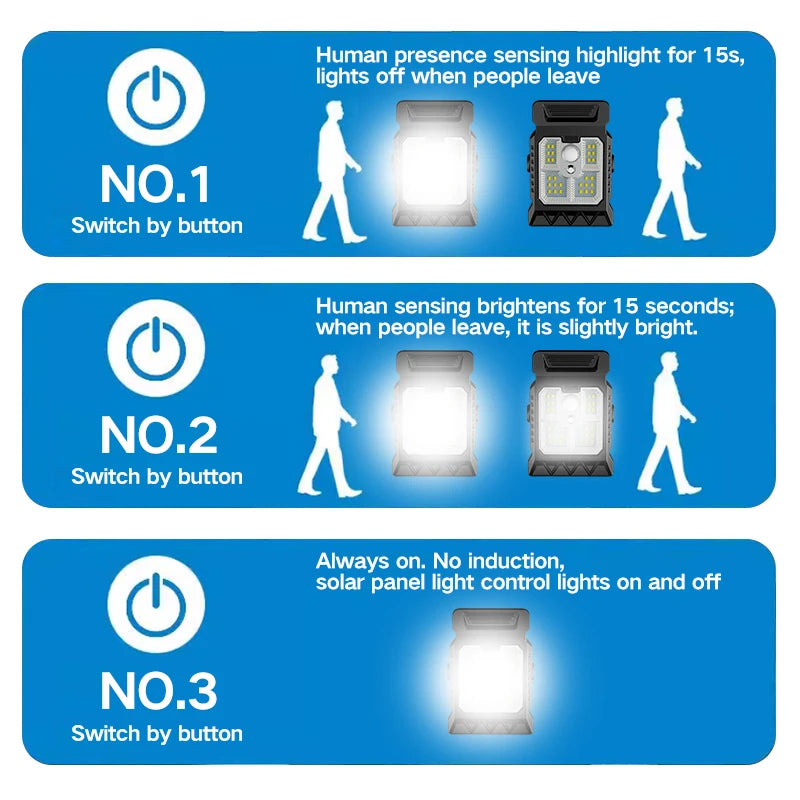 lampe solaire clip noir moderne détecteur mouvement modes ip65 led autoinstallation abs