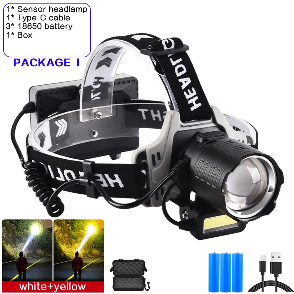 lampe frontale rechargeable zoomable led noir gris blanc affichage numérique bouton mode sensoriel camping