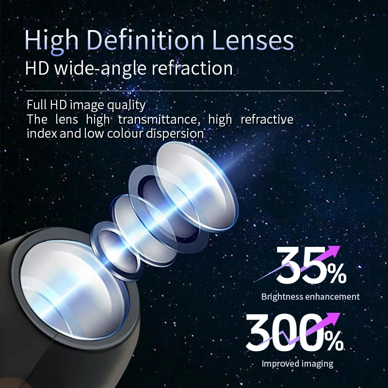 projecteur étoiles lune terre veilleuse usb moderne adhésif noir lentille cable