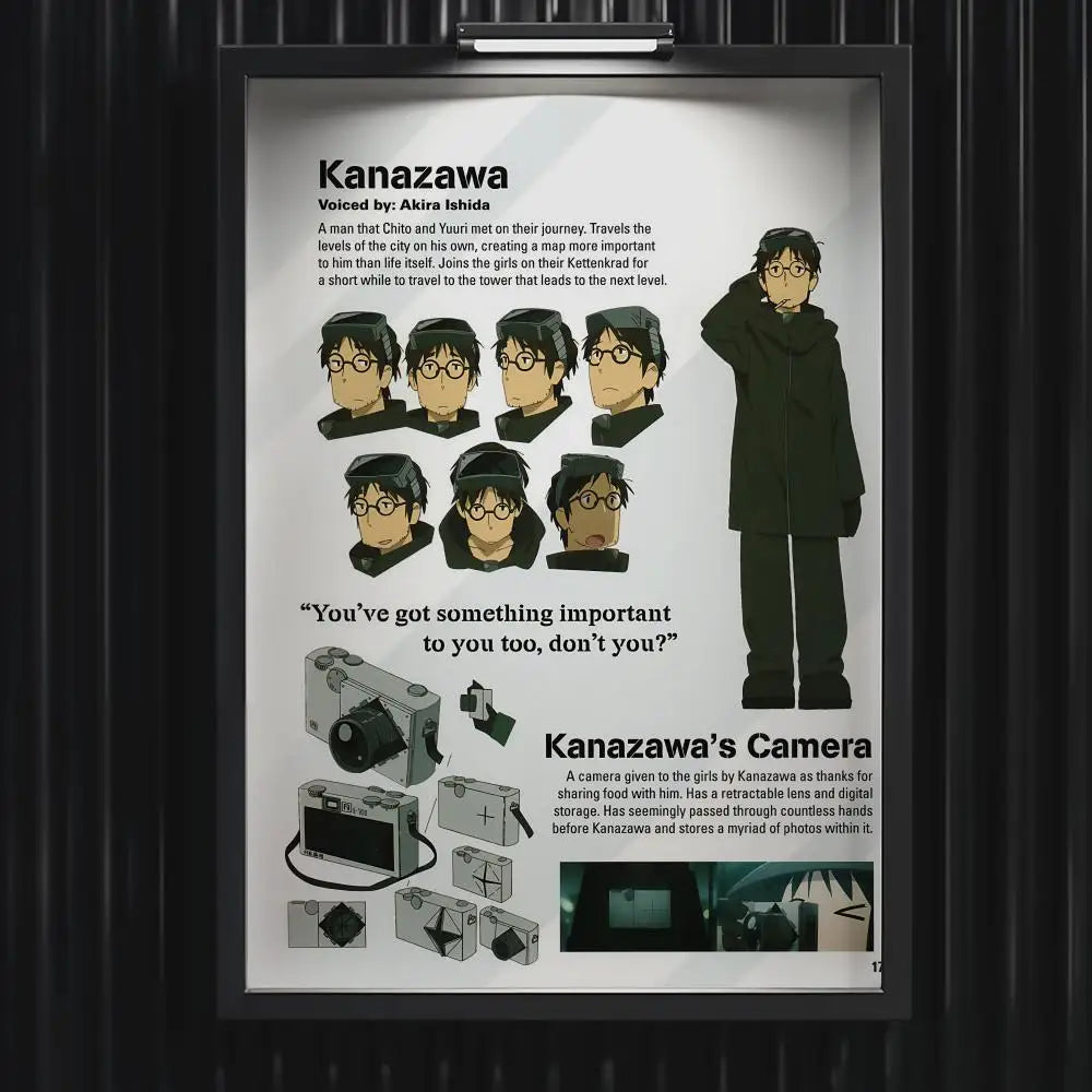 Poster anime militaire vert salon décoration mur 30x40cm opacité cadre inclusion uniforme