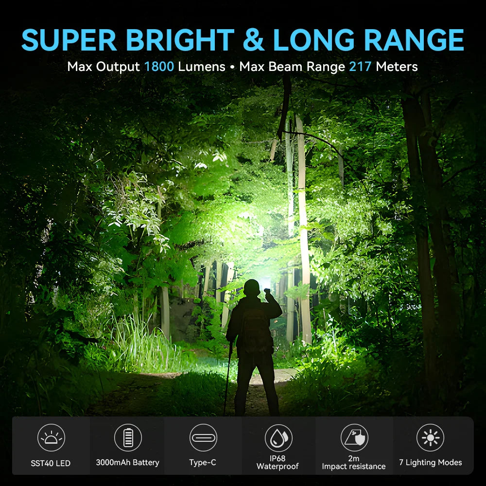 lampe torche led rechargeable usb 6000k noir vert certifications rohs ccc ul vde