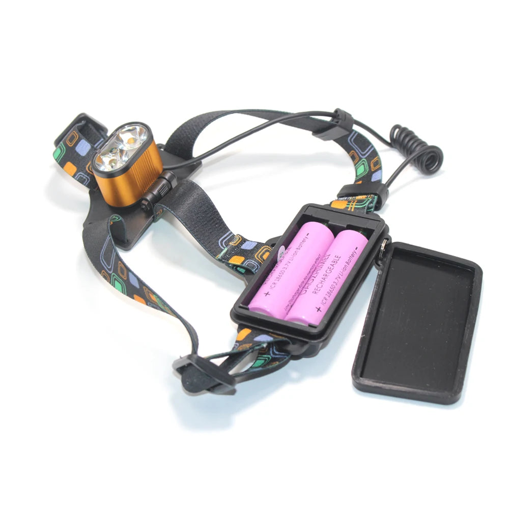 lampe frontale rechargeable led noir orange bleu vert gris moderne pratique ceinture ajustable deux