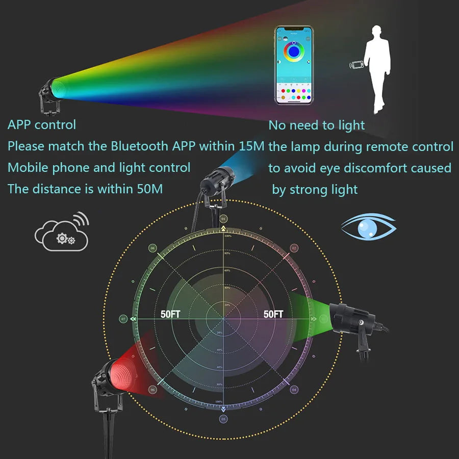 projecteurs led extérieurs modernes ip65 15w rgb noir aluminium bluetooth