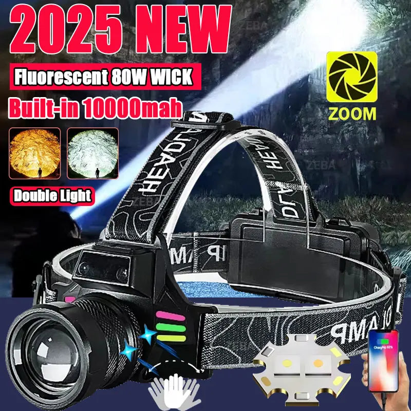 lampe frontale led super brillante longue portée rechargeable pêche chasse camping