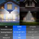 lampe murale solaire motion sensor led moderne extérieure ip65 garage jardin porte
