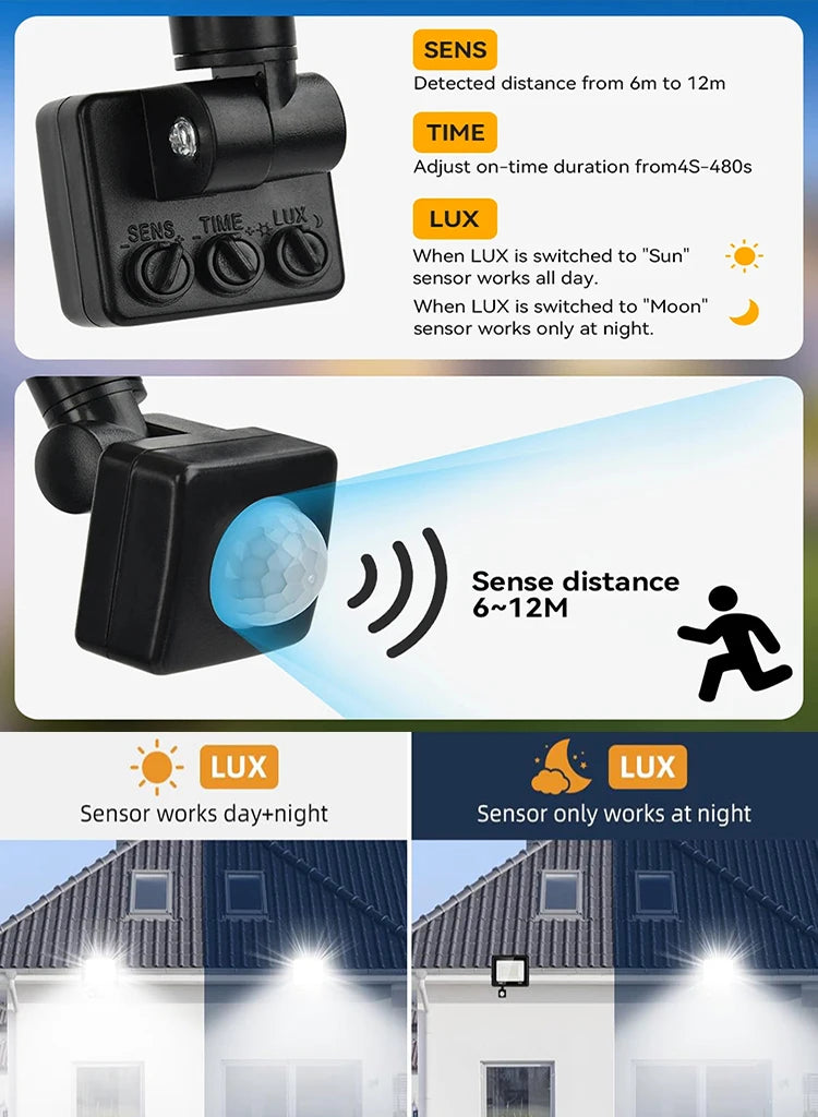 projecteur led capteur mouvement extérieur 50w ip66 clips noir moderne 220v rotation 180 interrupteur