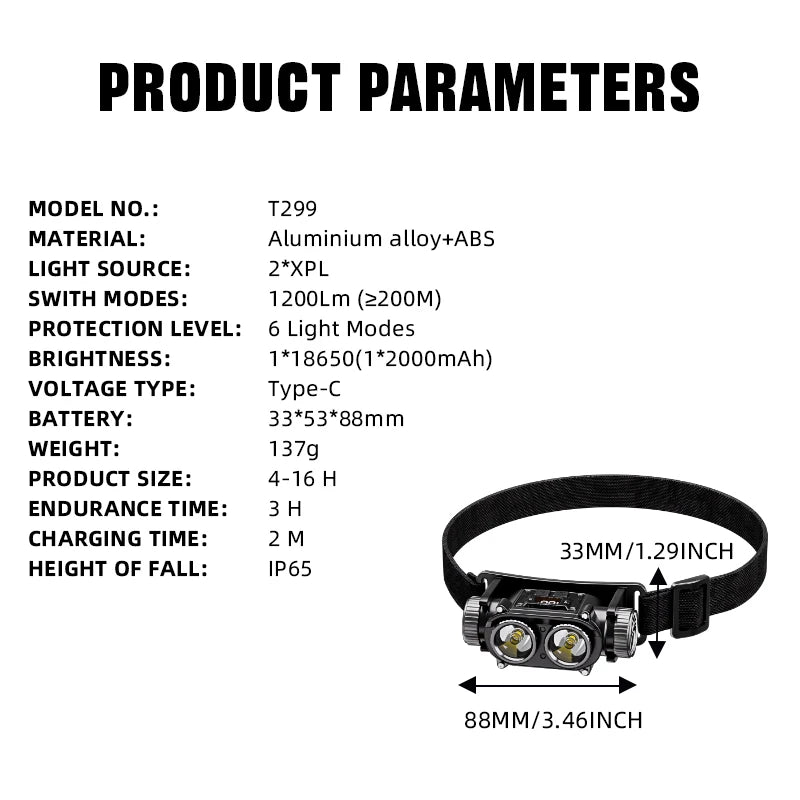 lampe frontale rechargeable led zoom ceinture ajustable batterie intégrée écran numérique pêche