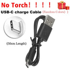 lampe frontale led rechargeable usb camping pêche urgence haute luminosité noir modulaire fonctionnelle
