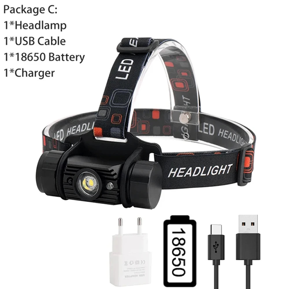 lampe frontale led noire moderne bande ajustable détecteur mouvement ipx4 rechargeable 18650 batterie