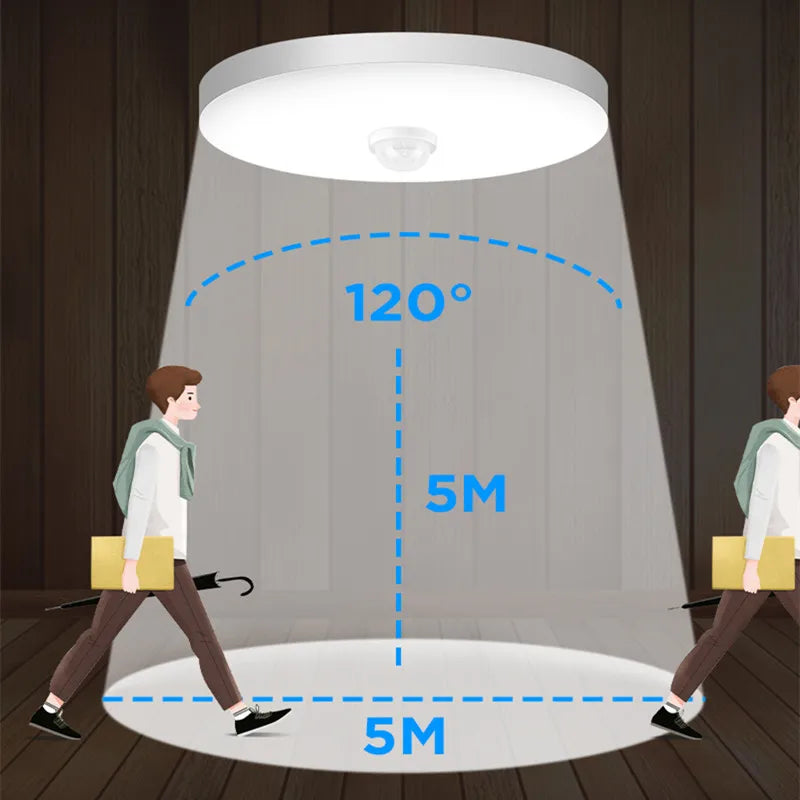 lumière moderne blanc motion sensor 22cm 4.5cm 20w 15w led intelligent