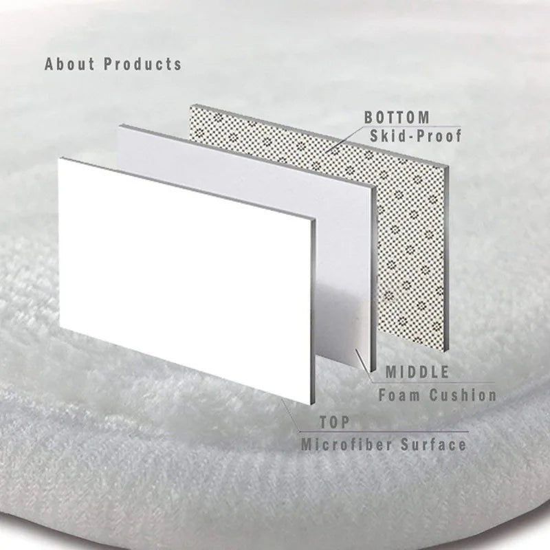 L'image présente une illustration d'un produit avec différentes couches, notamment un revêtement anti-dérapant en bas, un coussin en mousse au milieu et une surface en microfibre en haut.
