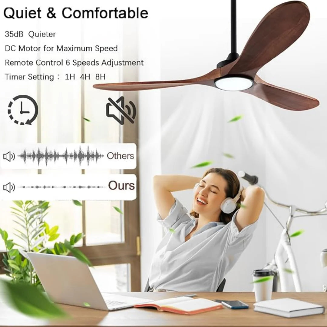 ventilateur moderne 52 pouces bois lampe intégrée télécommande led certifications ul ccc