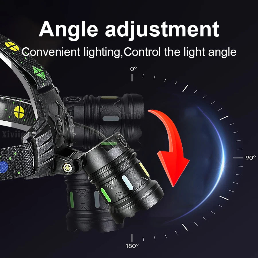 lampe frontale led rechargeable zoom ajustable 180 degres batteries vertes