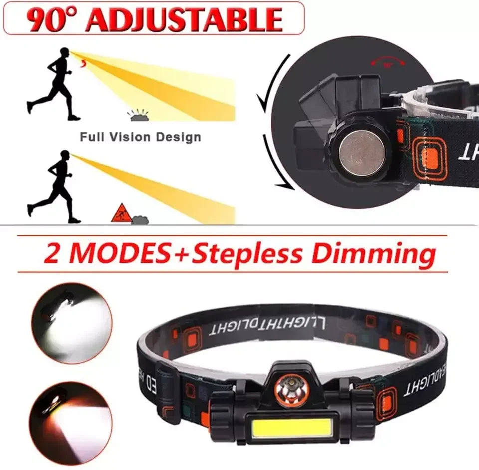lampe frontale led noire geometrique moderne ceinture ajustable cable usb rechargeable camping running