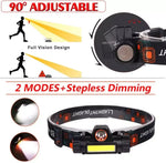 lampe frontale led noire geometrique moderne ceinture ajustable cable usb rechargeable camping running
