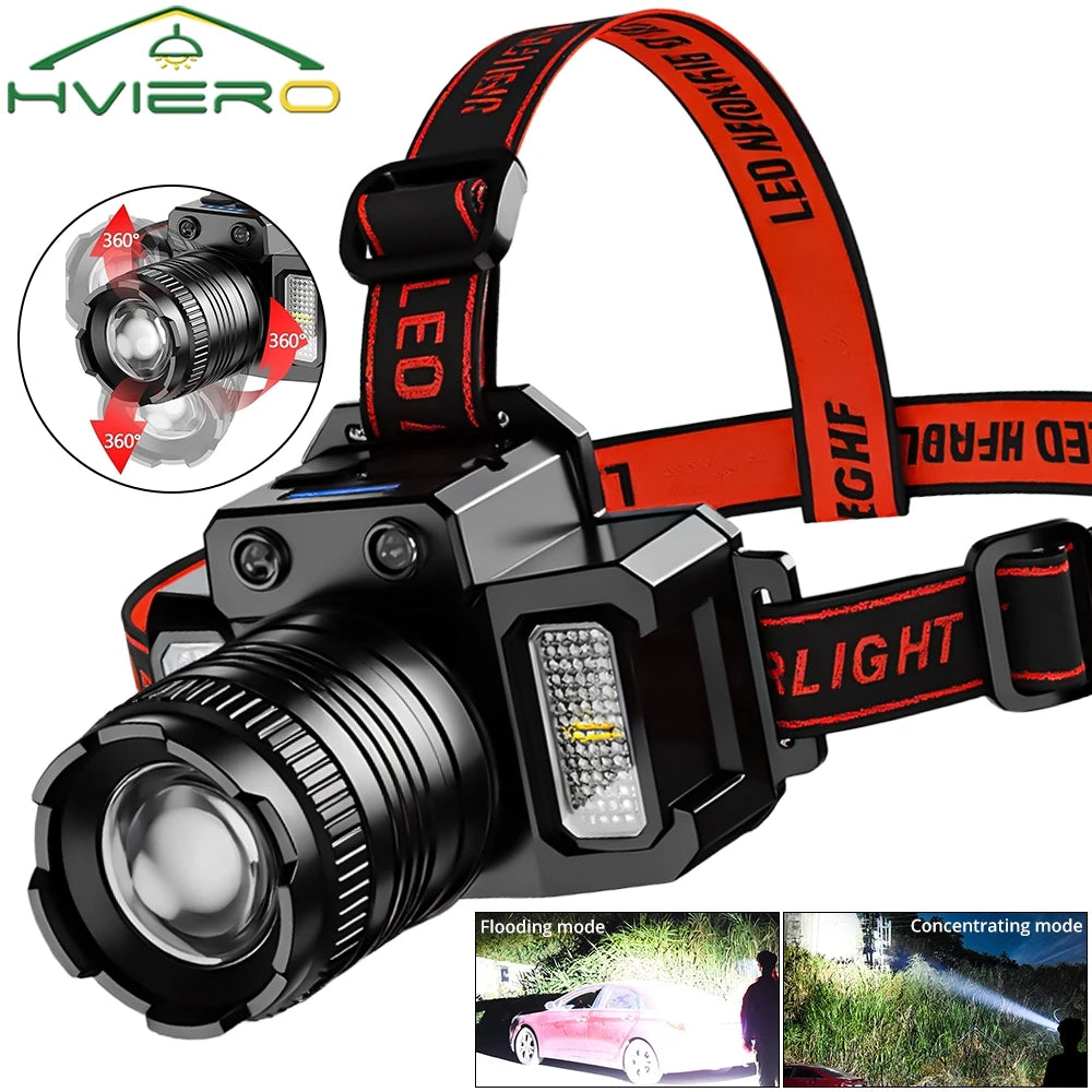 lampe frontale led rechargeable zoom télescopique lumière longue distance camping aventure extérieur