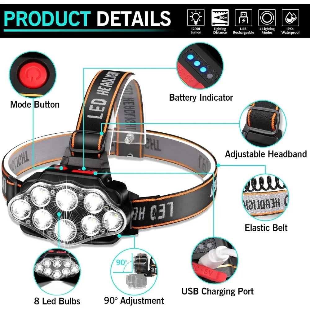 lampe frontale led rechargeable leds ipx4 étanche réglable noir orangeOutdoorRunningHikingCamping