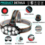 lampe frontale led rechargeable leds ipx4 étanche réglable noir orangeOutdoorRunningHikingCamping