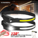 lampe frontale led rechargeable noire jaune modes luminosité réglable camping randonnée
