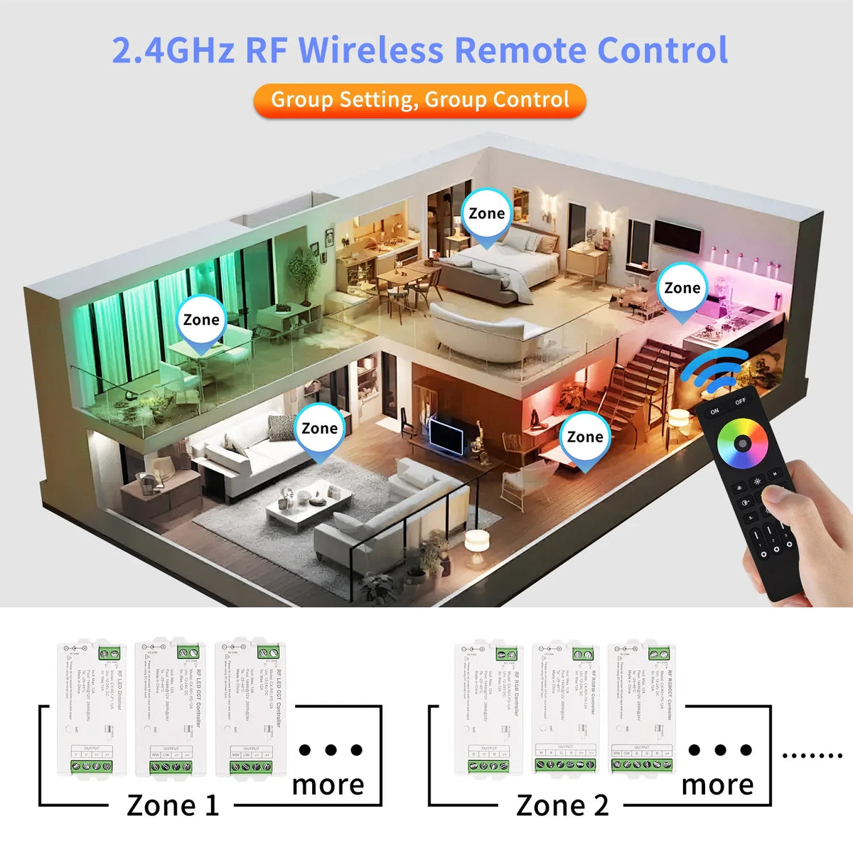 contrôleur led rf télécommande dimmable rgb rgbw cct bande lumineuse 12v 24v sans fil