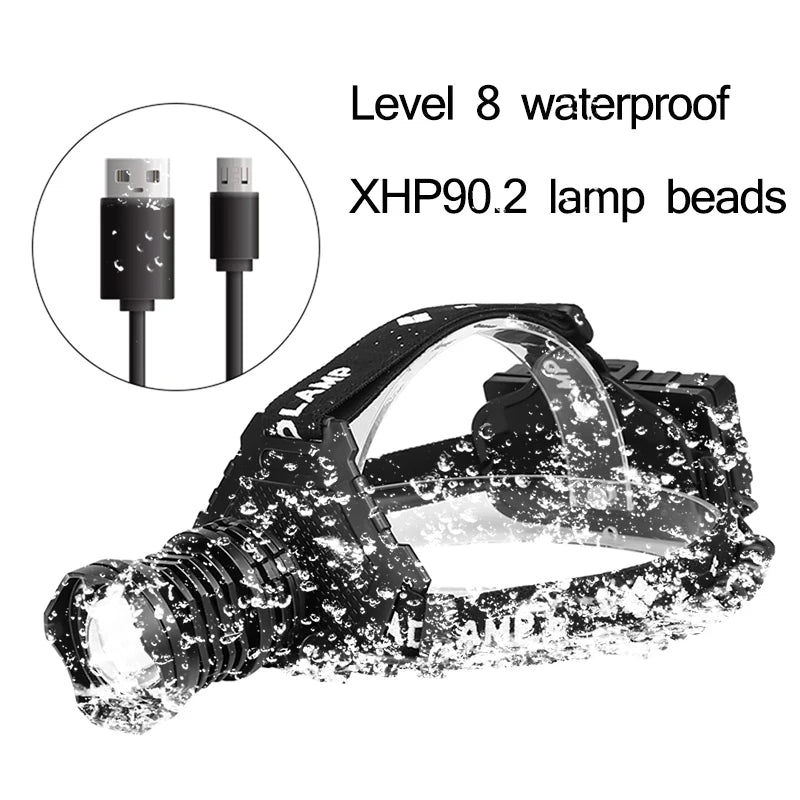 lampe frontale led rechargeable usb 8000lm zoom étanche camping pêche nuit ceinture ajustable noire