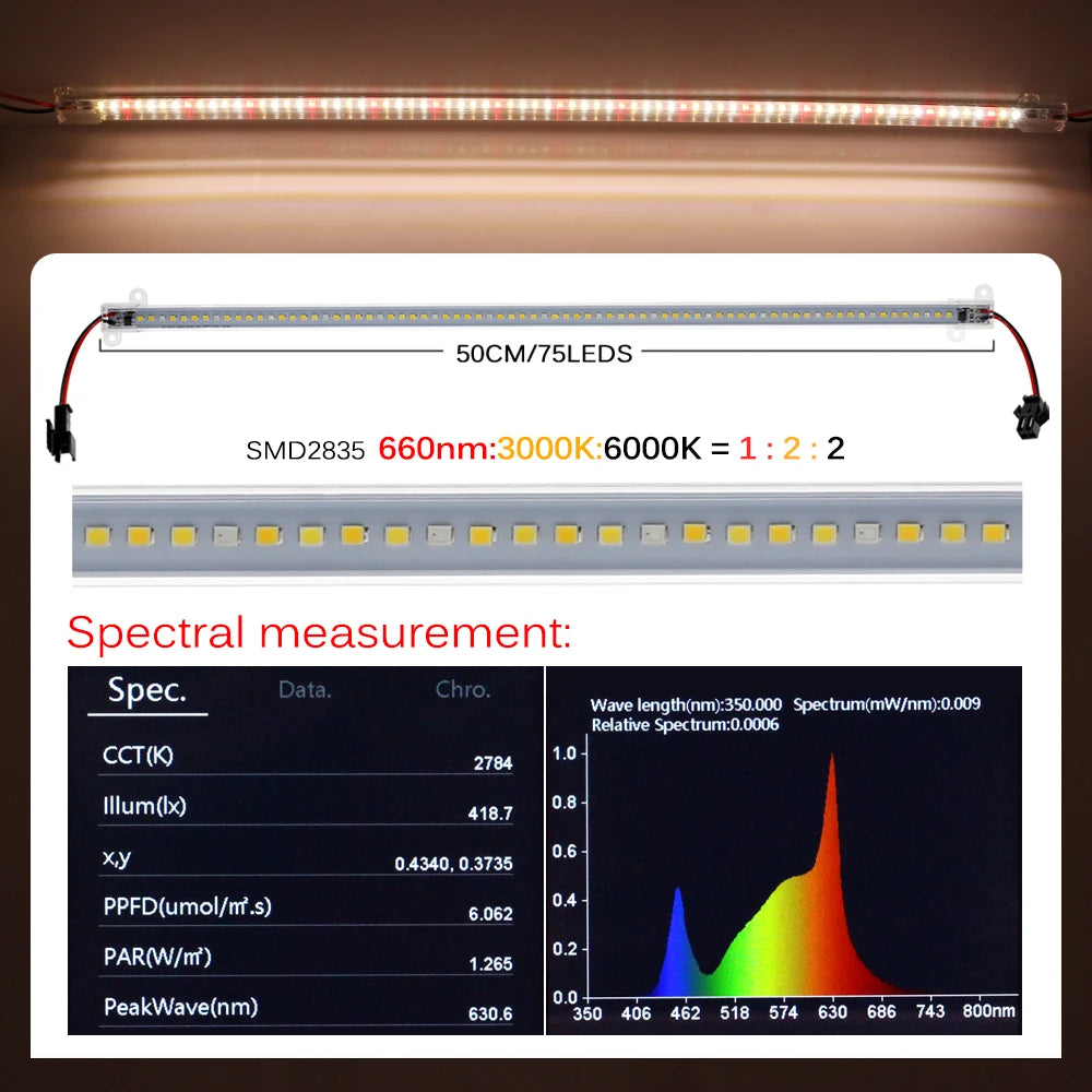 barre led croissance végétale blanc rouge bleu clips moderne connecteur câble