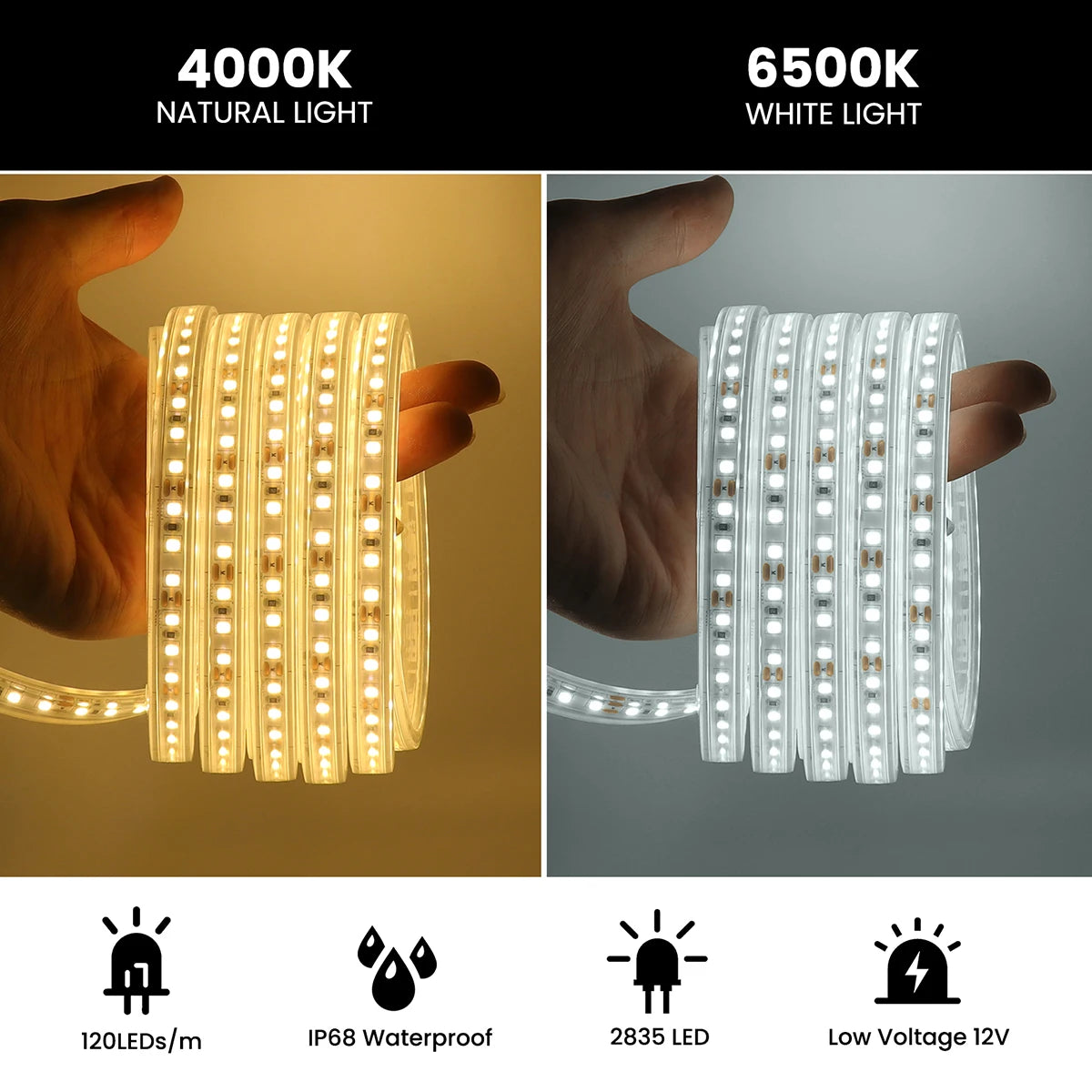 ruban led solaire flexible blanc moderne clips contrôleur panneau solaire étanche ip67