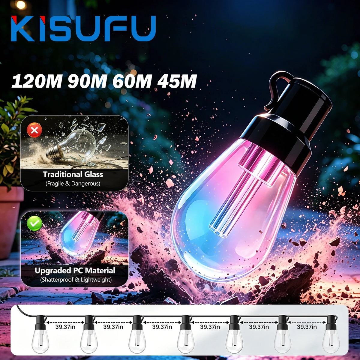 guirlande lumineuse led couleur changeante bluetooth synchronisation musicale étanche extérieure jardin fêtes