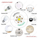 diode led carrée blanc chaud puissance 18w 20w éclairage bricolage montage 12v