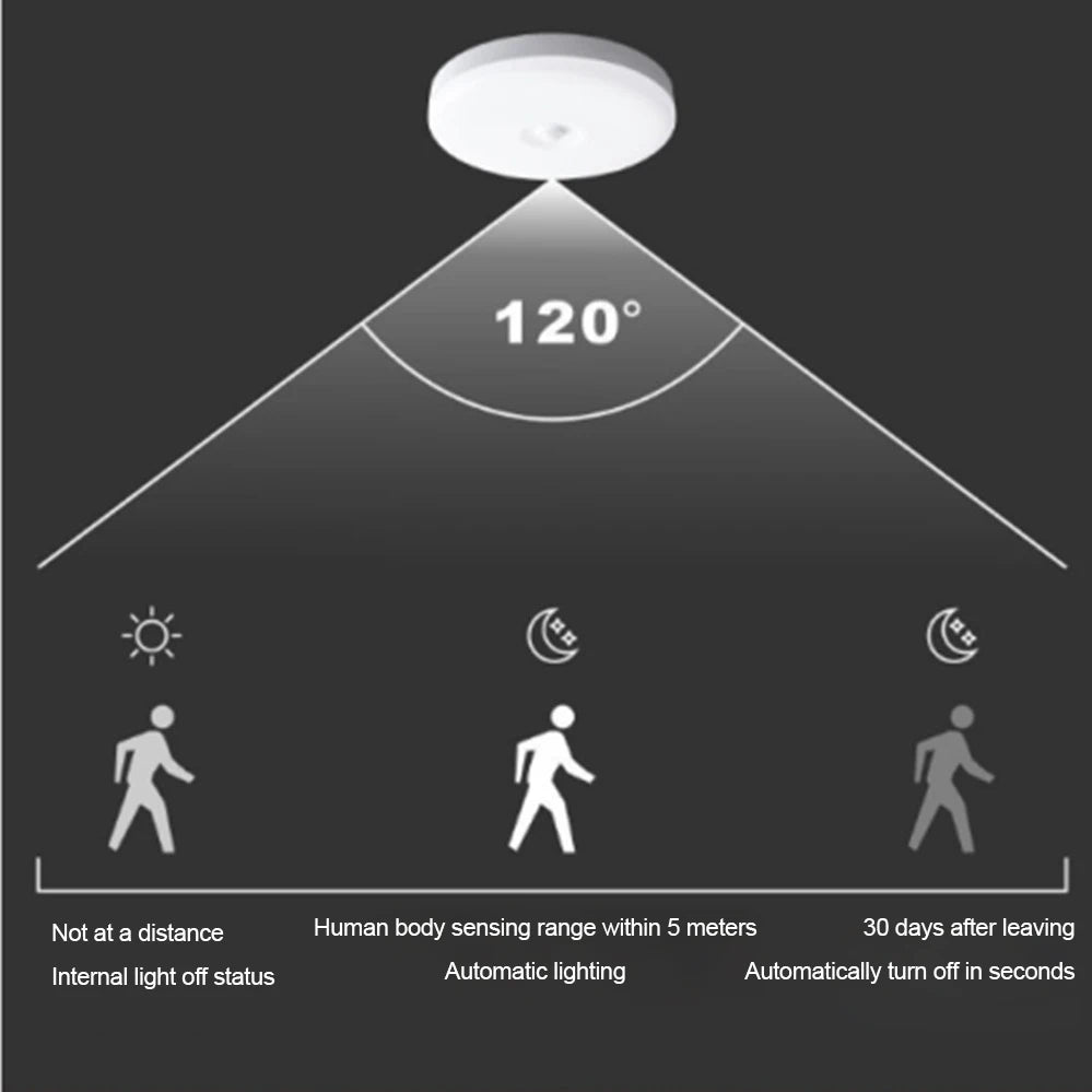 plafonnier led blanc moderne auto touche sensoriel motion radar minimaliste