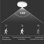 plafonnier led blanc moderne auto touche sensoriel motion radar minimaliste