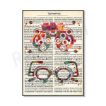 Affiche détaillée sur l'optométrie, expliquant cette profession de santé qui implique l'examen des yeux et le traitement des anomalies visuelles, ainsi que l'histoire de cette discipline.