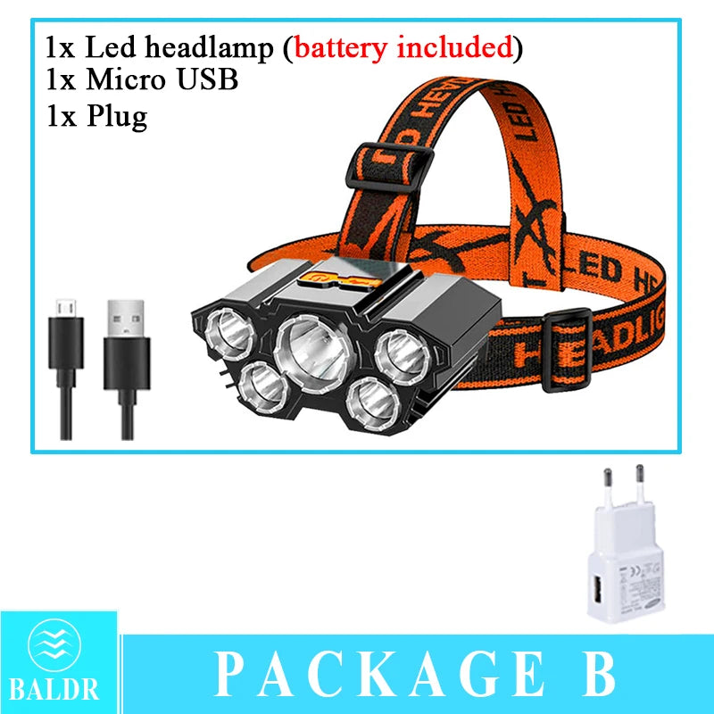 lampe frontale led rechargeable usb camping pêche chasse haute luminosité noir orange rouge