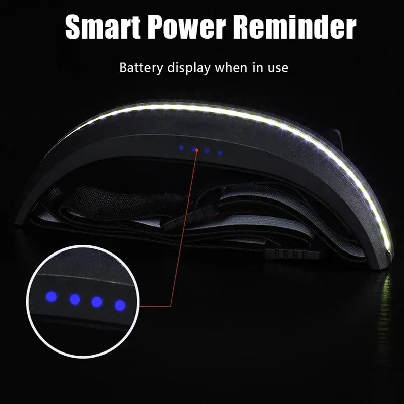 lampe frontale led jaune fluo noir rayures ceinture ajustable travail pêche campingextérieur