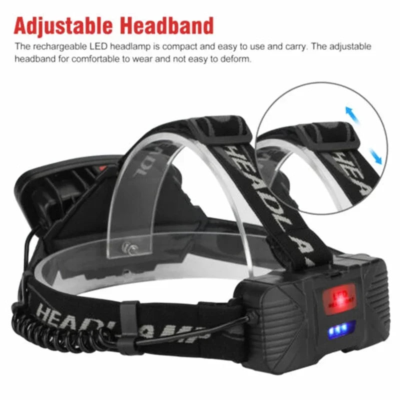 lampe frontale led rechargeable usb noir blanc bande ajustable indicateur charge longue portée fishing