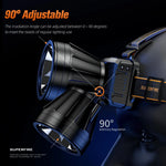 lampe frontale led rechargeable usb deux éléments lumineux orientables camping