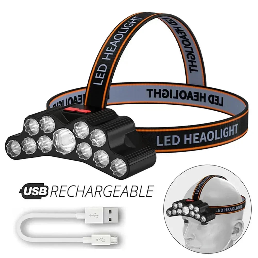 lampe frontale led rechargeable camping pêche rayures noires orange ceinture ajustable haute luminosité usb