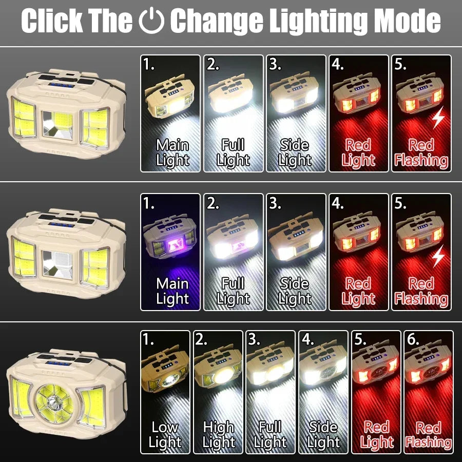 lampe frontale led beige rechargeable usb ceinture ajustable modes éclairage pratique robuste