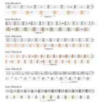 ruban led flexible multicolore 100leds 120leds 160leds 200leds technologie double sided tape