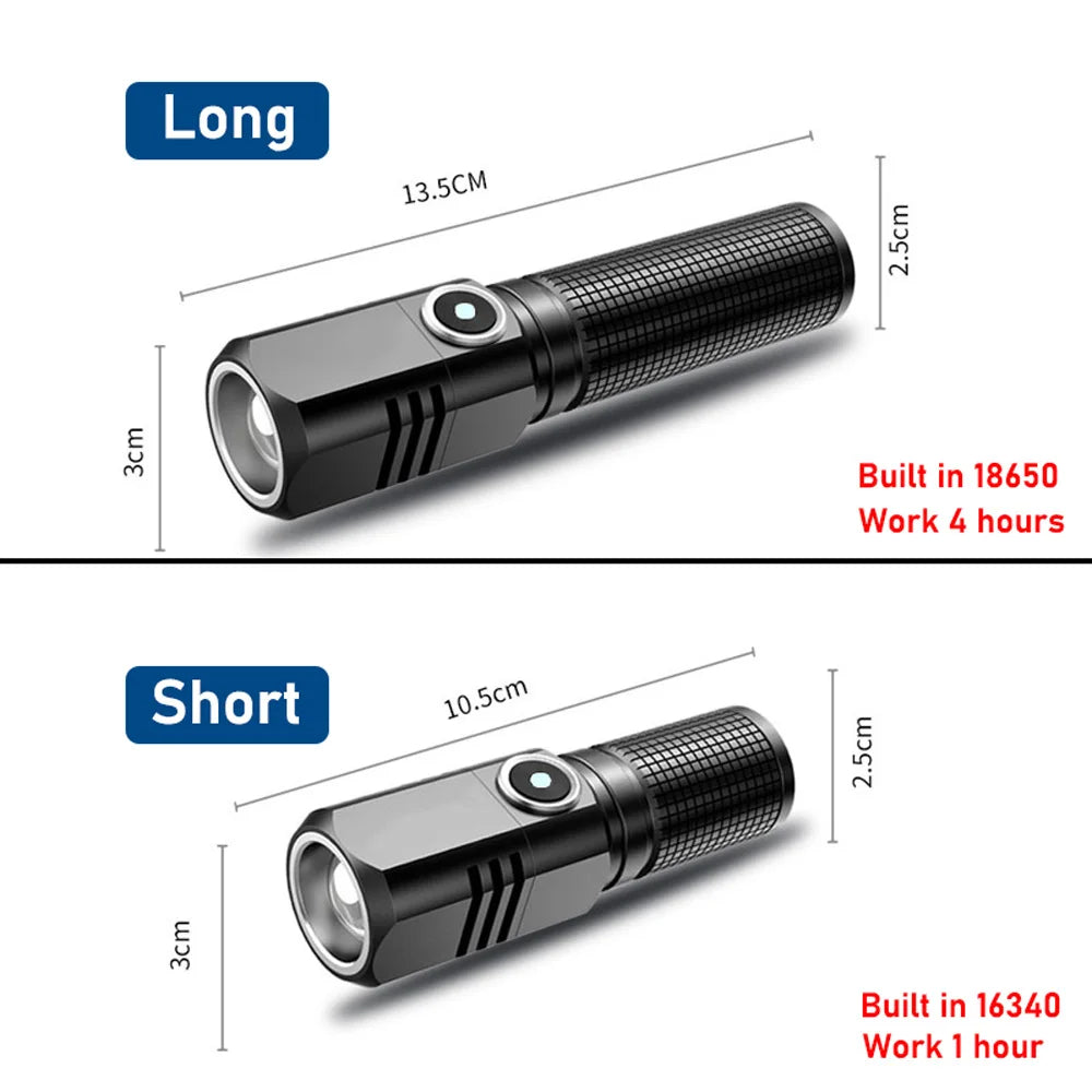 lampe poche led rechargeable 10000 lumens modes variateur rainures texturées lentille