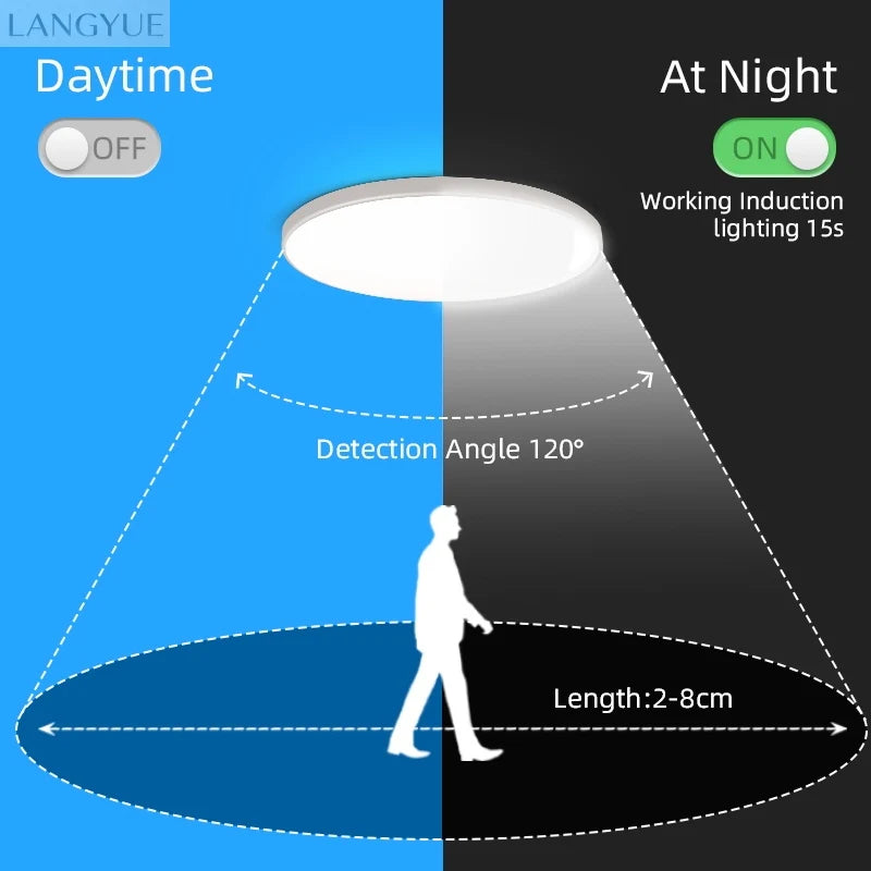 lampe détecteur mouvement blanc moderne 20w 30w 40w 15lumieres led