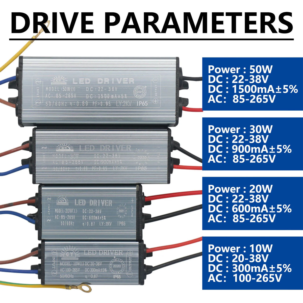 Kit LED 10W 20W 30W 50W Cold White Neutral Warm IP65 moderne dorés